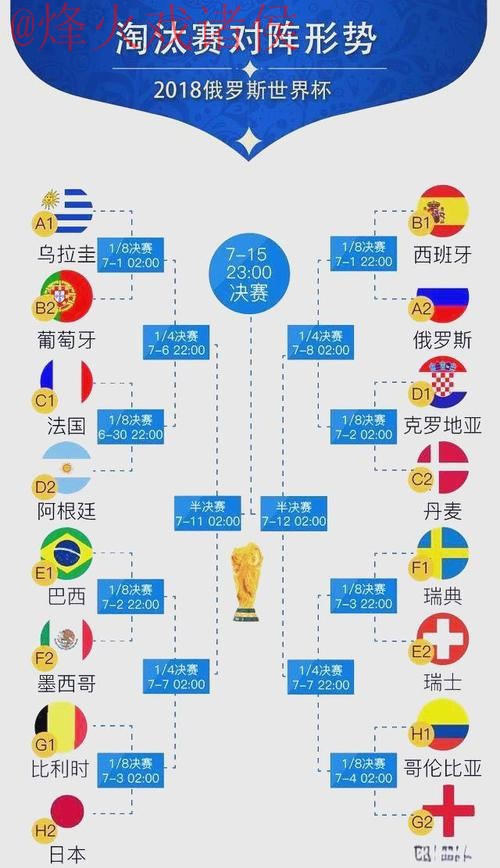 世界杯盘口排行全站