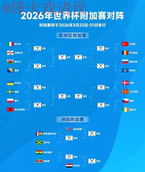 2026世界杯盘口高清最新网址