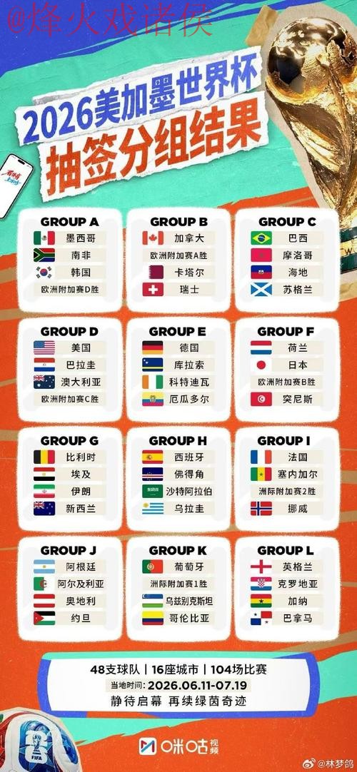 世界杯外围推荐全站