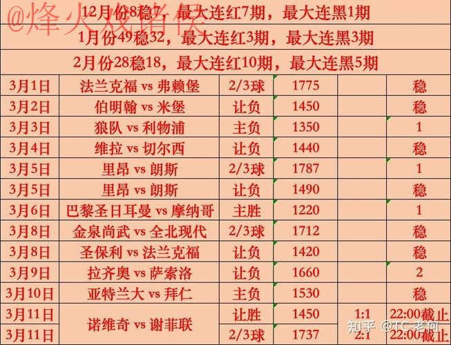 世界杯买球排行