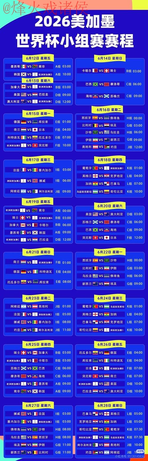 2026世界杯直播教程