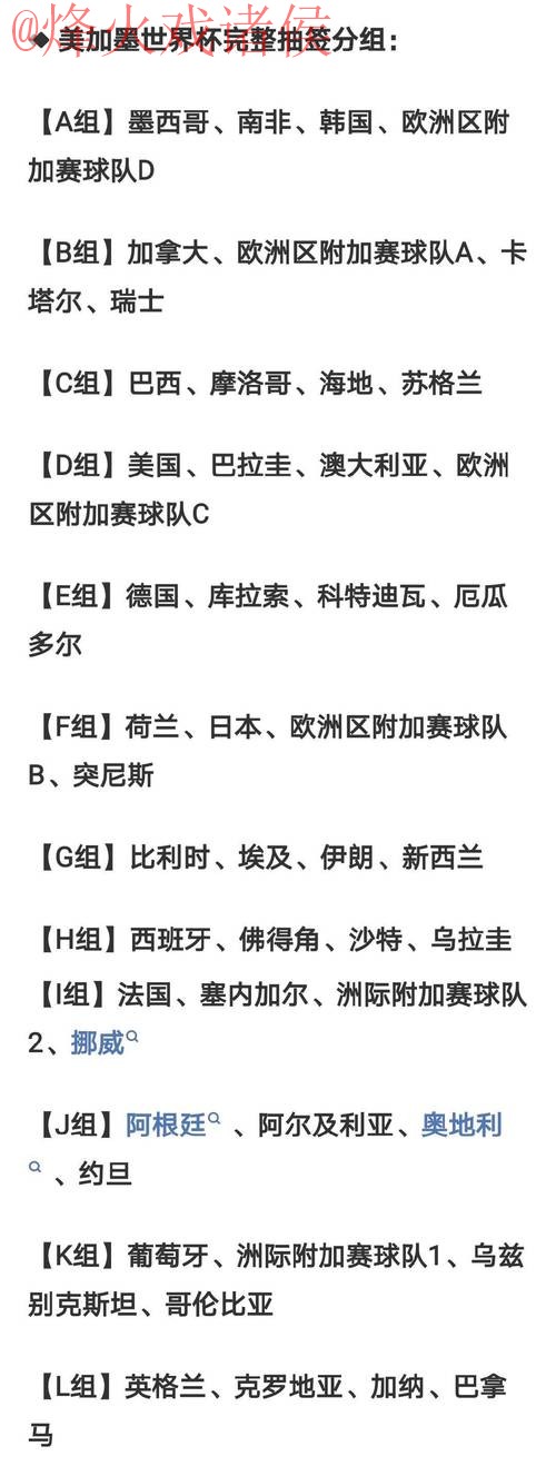 2026世界杯比分推荐官方